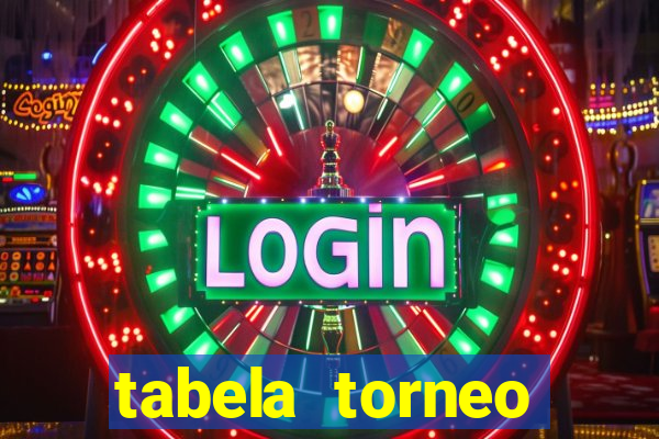 tabela torneo betano argentina